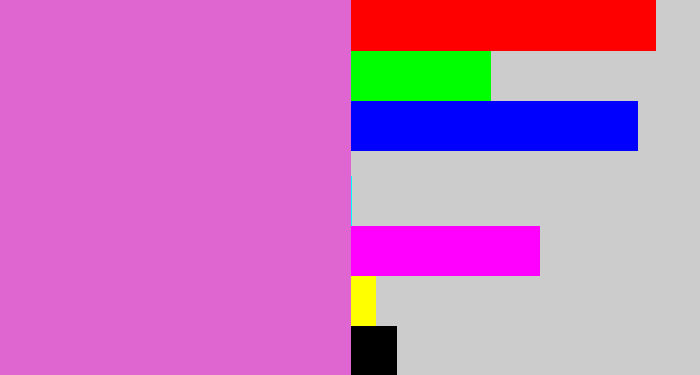 Hex color #df66d0 - purpleish pink