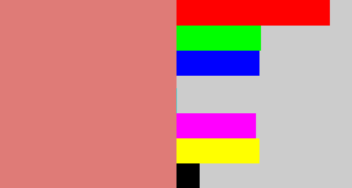 Hex color #df7b77 - pinkish