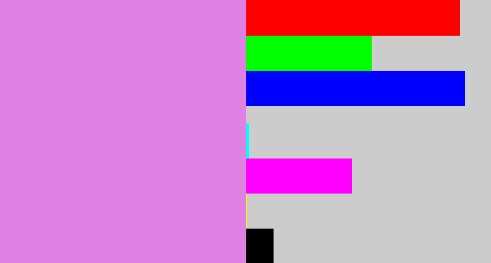 Hex color #df81e2 - lavender pink