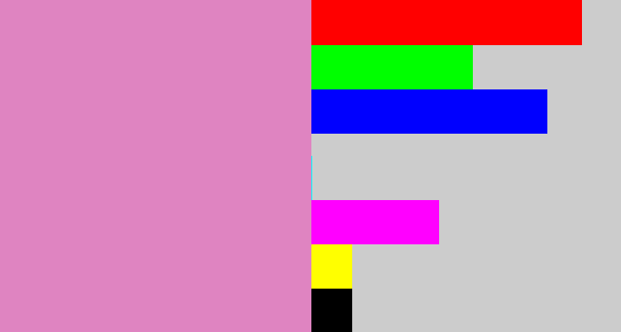 Hex color #df84c1 - lavender pink