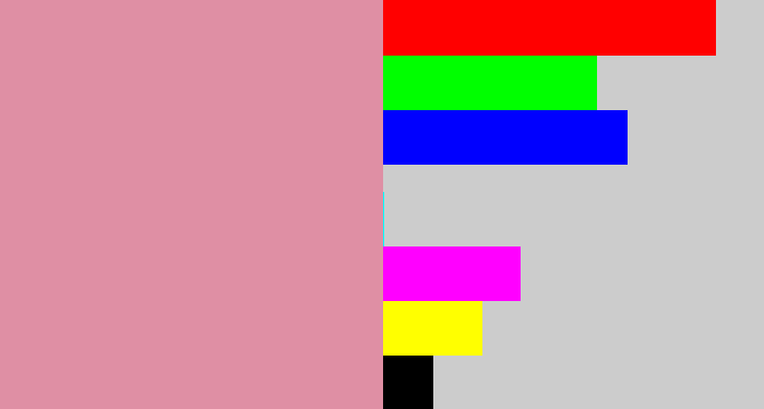 Hex color #df8fa4 - pig pink