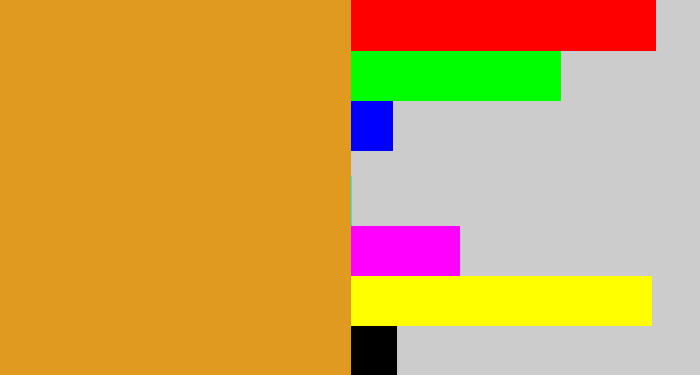Hex color #df9a1f - squash