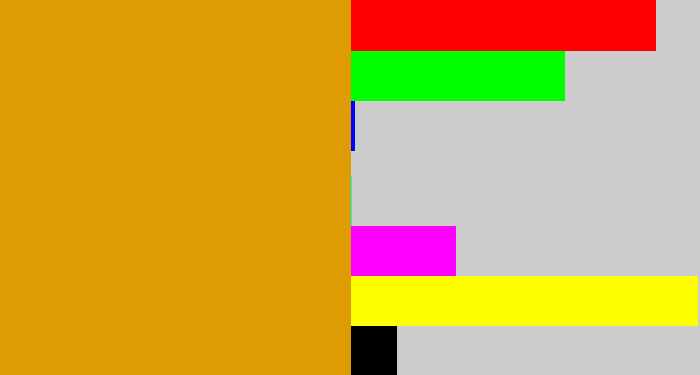 Hex color #df9b03 - burnt yellow
