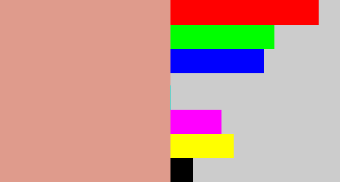 Hex color #df9b8c - pinkish tan