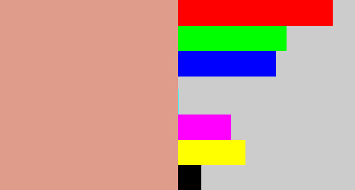 Hex color #df9c8b - pinkish tan