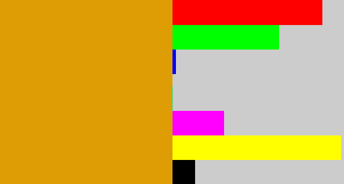 Hex color #df9d05 - burnt yellow