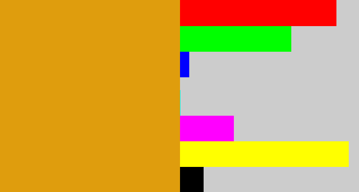 Hex color #df9d0d - burnt yellow