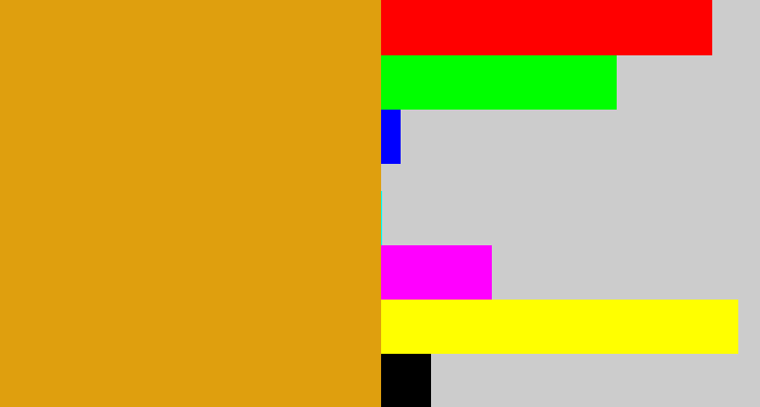 Hex color #df9f0e - burnt yellow