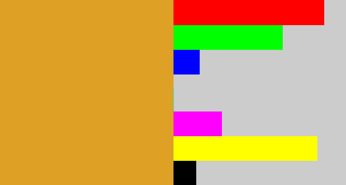 Hex color #dfa026 - squash