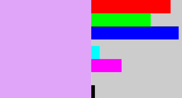 Hex color #dfa5f6 - light violet