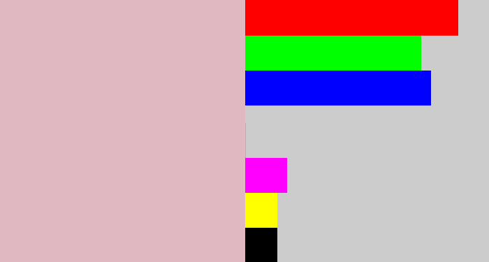 Hex color #dfb8c2 - soft pink