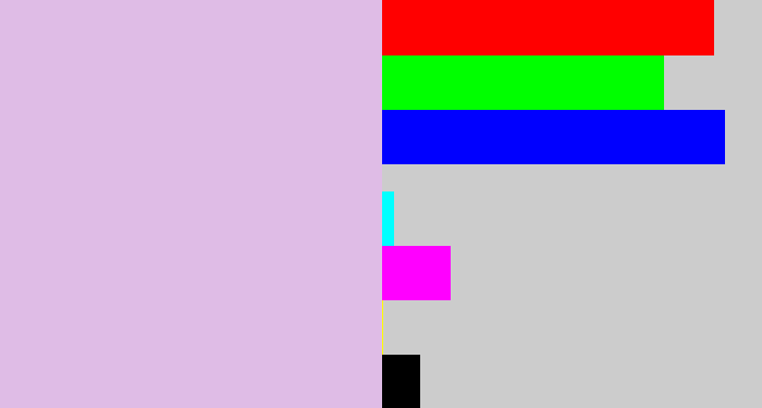 Hex color #dfbce6 - light violet