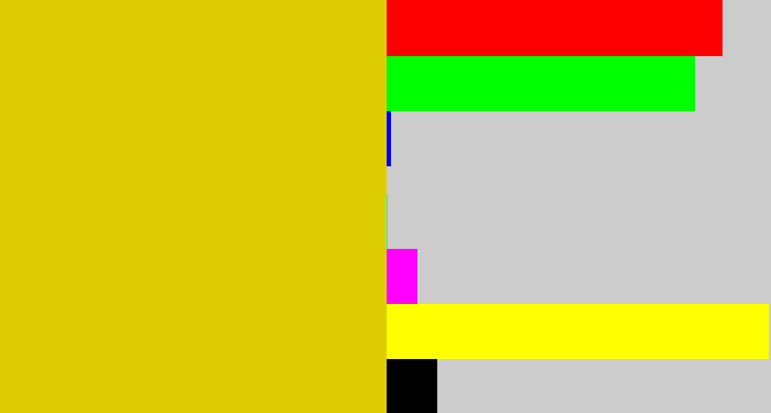 Hex color #dfcd03 - ugly yellow
