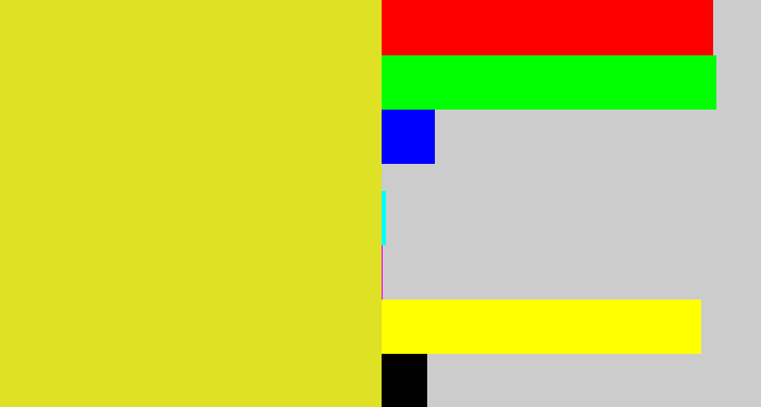 Hex color #dfe124 - sickly yellow