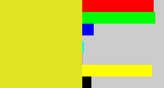 Hex color #dfe423 - sickly yellow