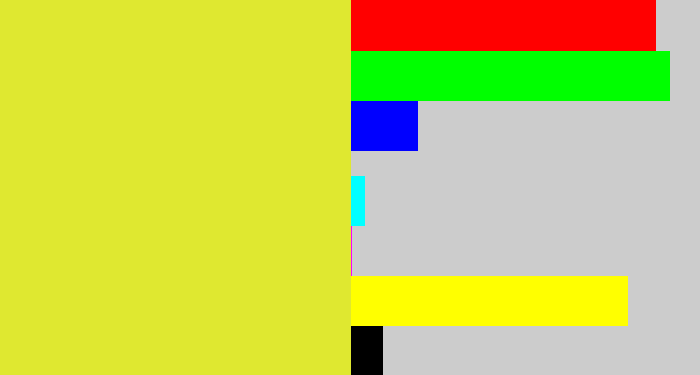 Hex color #dfe830 - sickly yellow