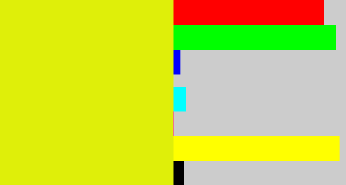 Hex color #dfef09 - neon yellow