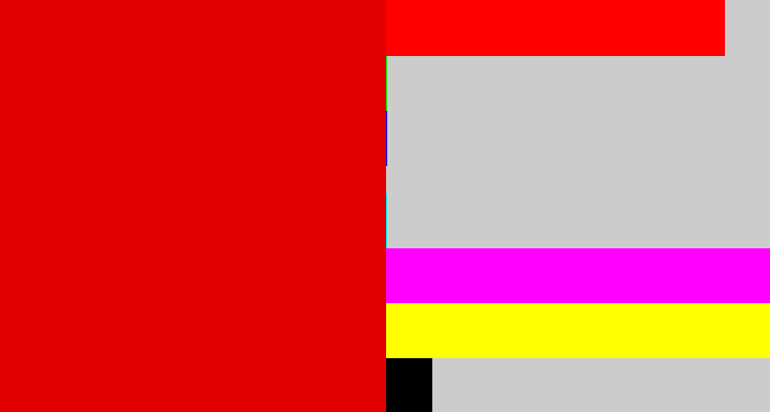Hex color #e00000 - red
