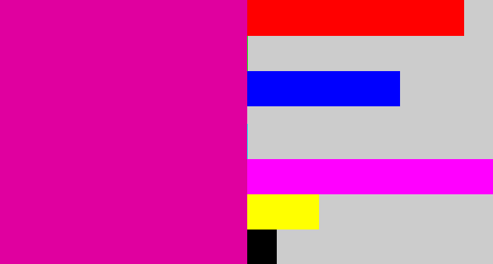 Hex color #e0009f - shocking pink