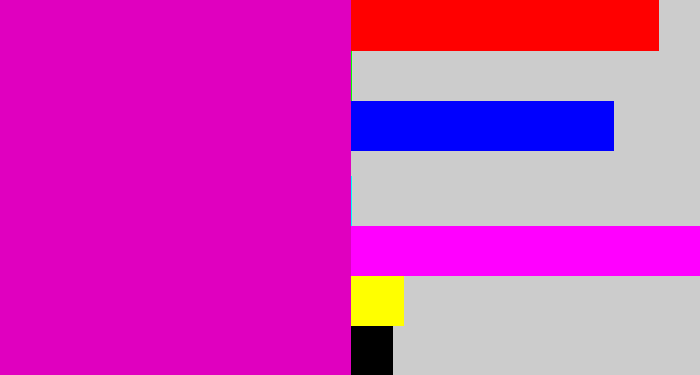 Hex color #e000bf - hot magenta