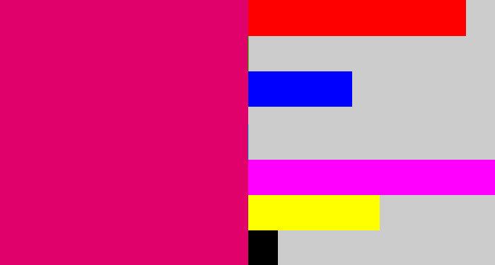 Hex color #e0016a - dark hot pink