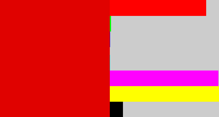 Hex color #e00200 - red