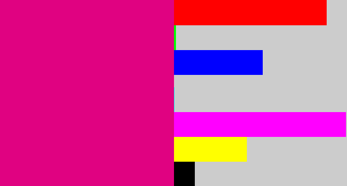Hex color #e00281 - dark hot pink