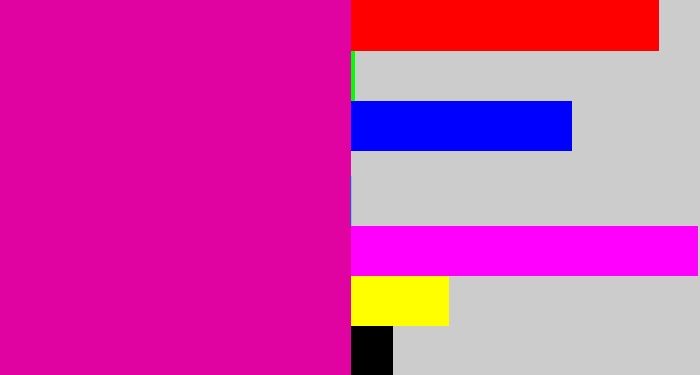 Hex color #e002a1 - shocking pink