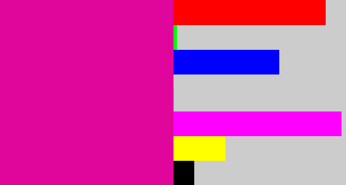 Hex color #e0069c - neon pink