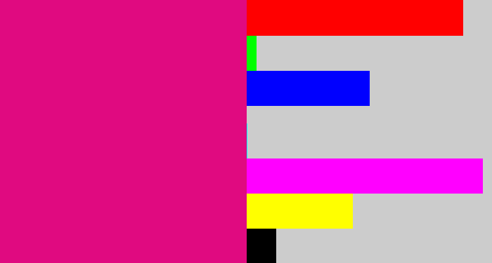 Hex color #e00a80 - dark hot pink