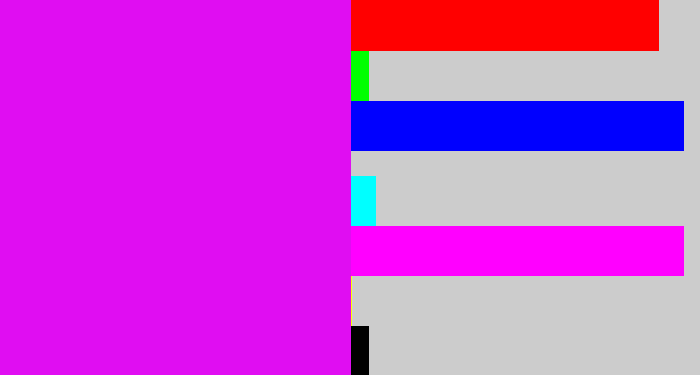 Hex color #e00df2 - pink/purple