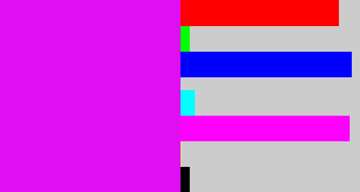 Hex color #e00ef3 - pink/purple