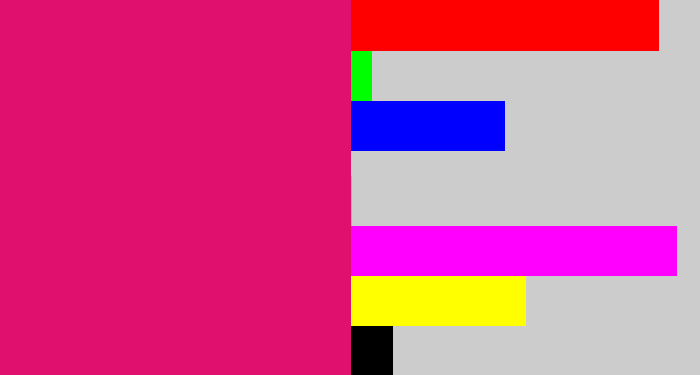 Hex color #e0106f - cerise