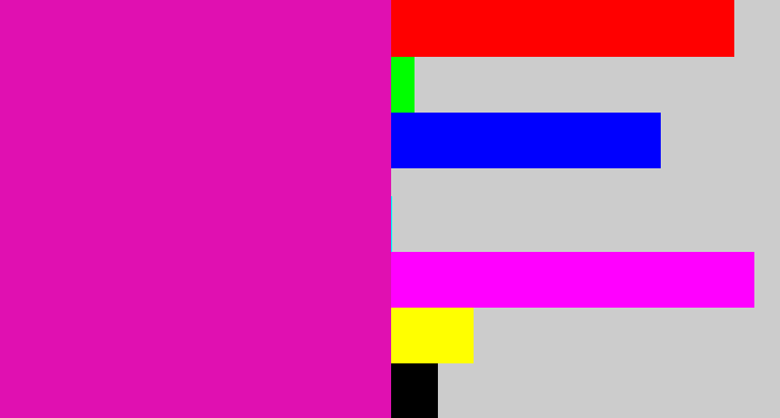 Hex color #e010b1 - bright pink
