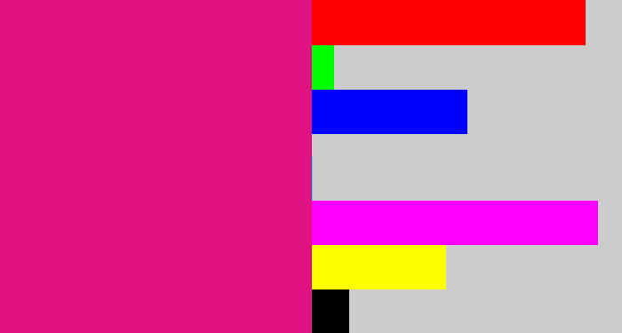 Hex color #e01180 - cerise