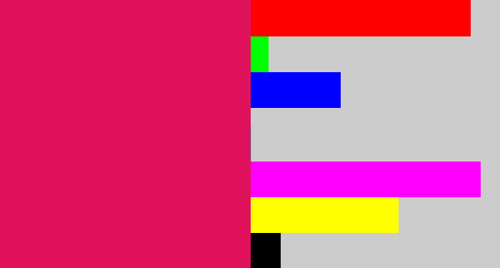 Hex color #e0125b - cerise