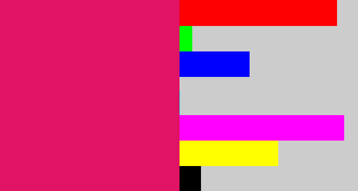 Hex color #e01364 - cerise