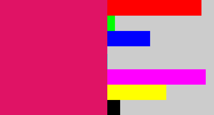 Hex color #e01365 - cerise