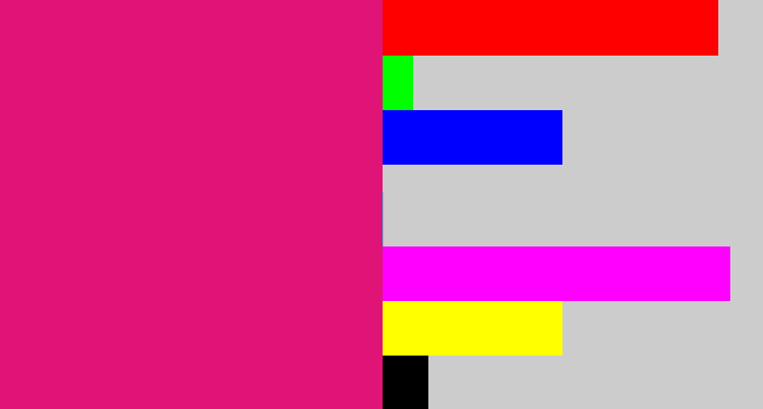 Hex color #e01477 - cerise