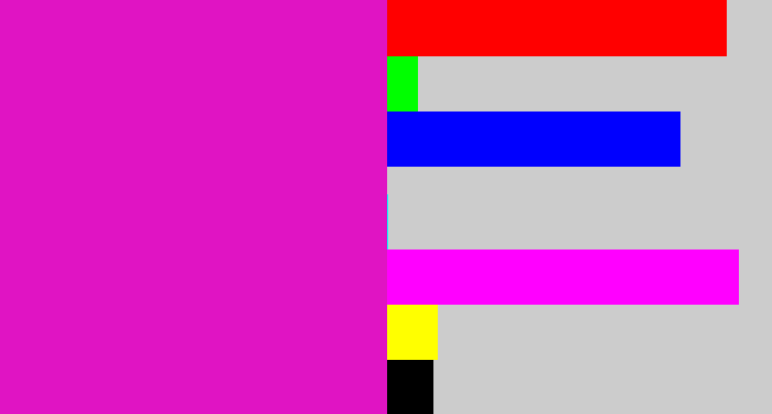 Hex color #e014c3 - fuchsia