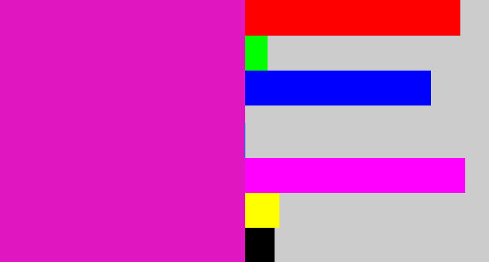 Hex color #e016c1 - fuchsia