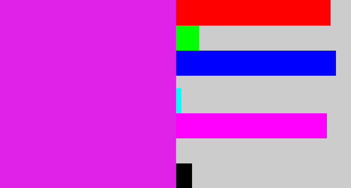 Hex color #e021e8 - purple/pink