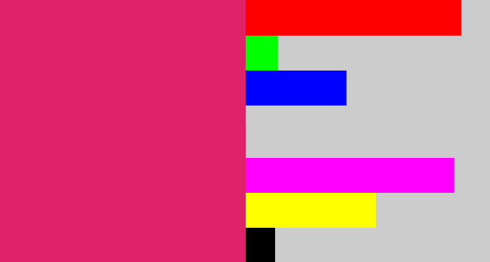 Hex color #e02269 - cerise