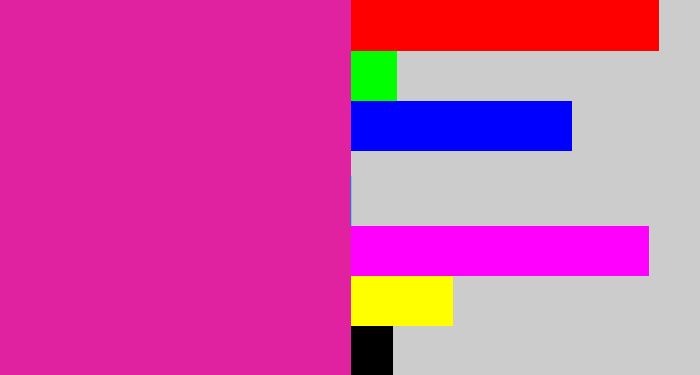 Hex color #e022a0 - purpley pink