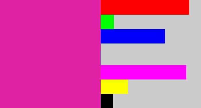 Hex color #e022a4 - purpley pink