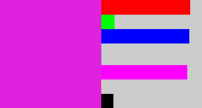 Hex color #e022df - purple/pink