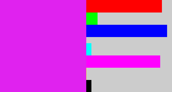 Hex color #e022ef - pink/purple