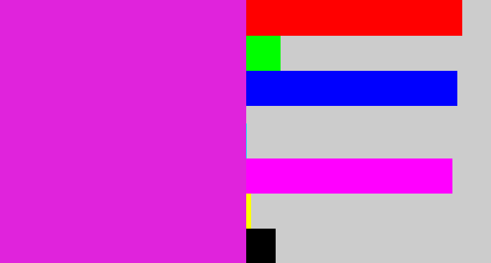 Hex color #e023dc - purple/pink