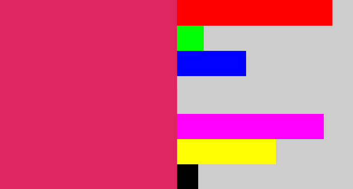 Hex color #e02563 - cerise