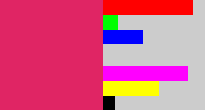 Hex color #e02564 - cerise
